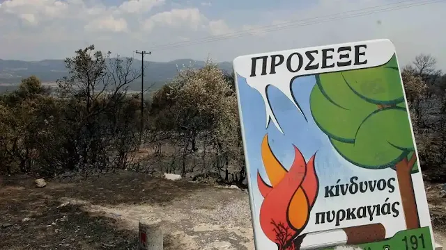 Κίνδυνος πυρκαγιάς