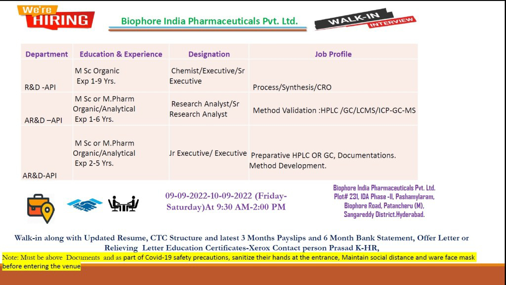 Job Available's for Biophore India Pharmaceuticals Pvt Ltd Walk-In Interview for R&D/ AR&D Department