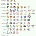 Inilah Semua Daftar Pokemon Langka Dalam Game Pokemon Go 