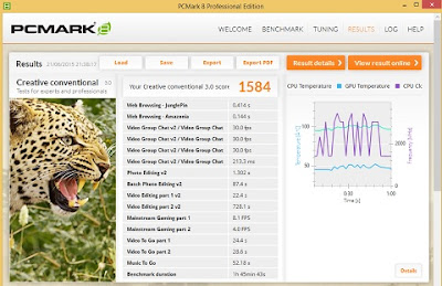 Hasil Benchmark Laptop ASUS X550ZE