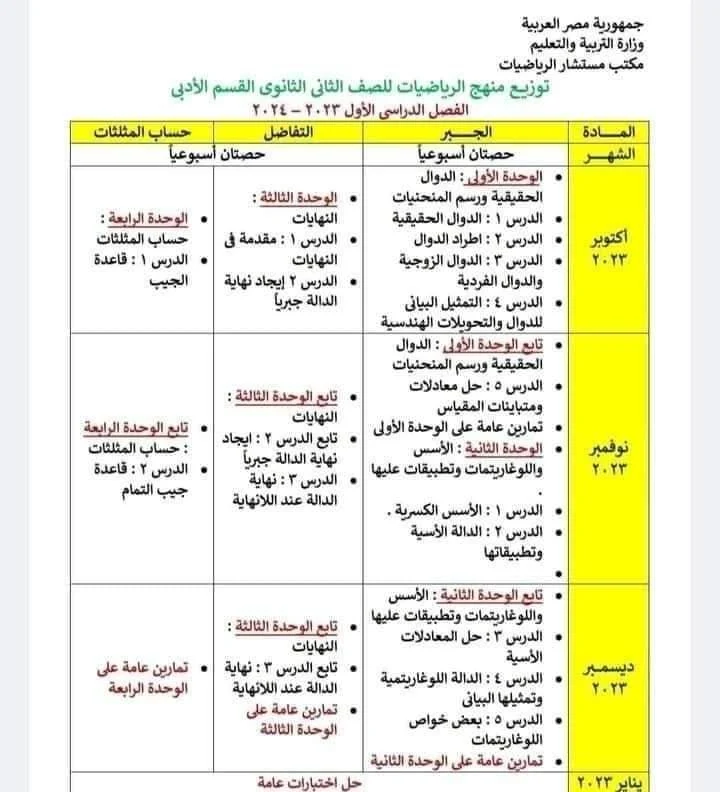 منهج الرياضيات