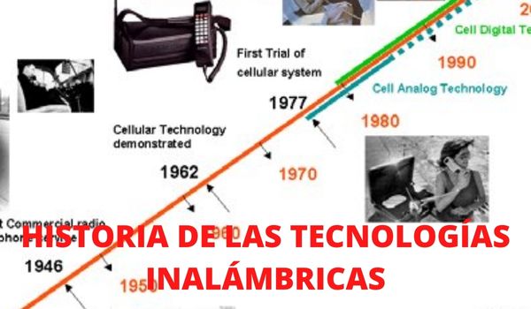 HISTORIA DE LAS TECNOLOGÍAS INALÁMBRICAS