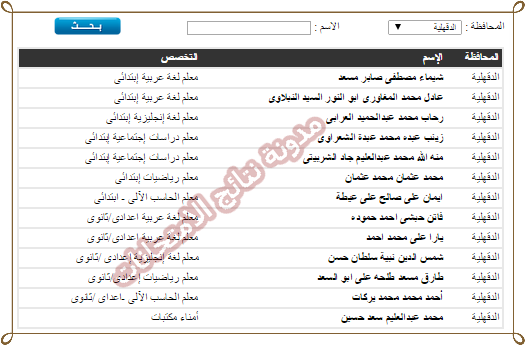 نتيجة مسابقة وزارة التربيه التعليم بمحافظة الدقهليه والقليوبيه والشرقيه -2015