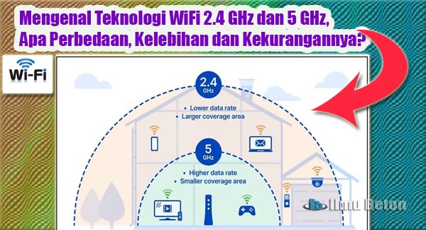 Mengenal Teknologi WiFi 2.4 GHz dan 5 GHz, Apa Perbedaan, Kelebihan dan Kekurangannya?