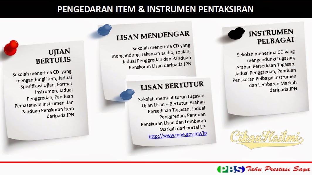 Pelaksanaan dan Jadual PT3 (Pentaksiran Tingkatan 3)