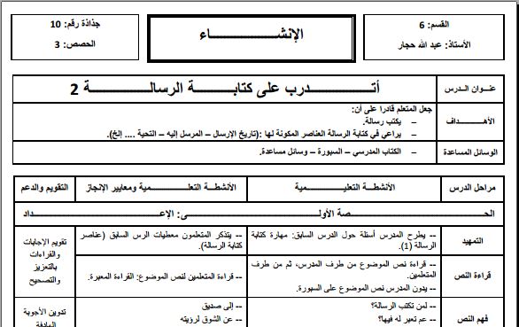 اهداف تربويه لكتابه رساله شخصية