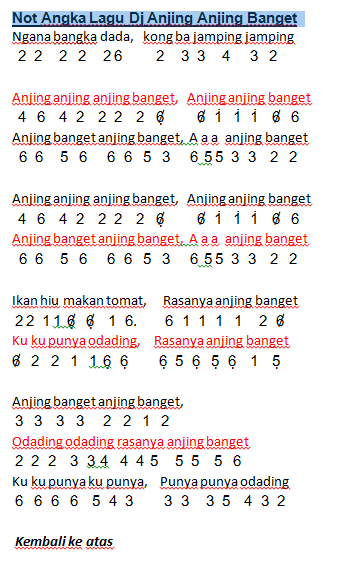 Not Angka lagu Dj Anjing Anjing Banget
