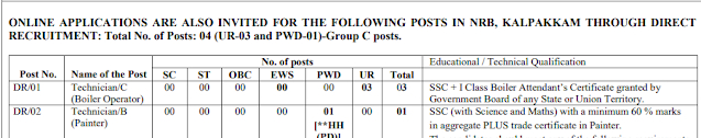 BARC Stipendiary Trainee Post Recruitment 2020 Notification , Apply Online Form