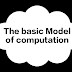  The basic Model of computation