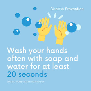 Regularly wash your hands for water & soap for atleast 20 seconds images