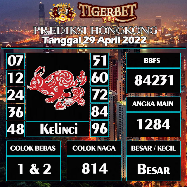 prediksi togel hongkong hari ini