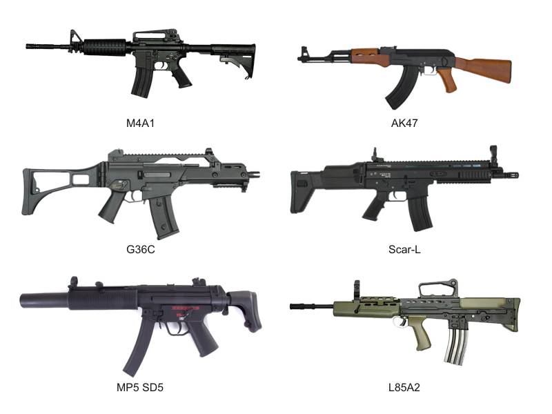 Modelos mais populares de armas longas Segue abaixo alguns dos modelos mais