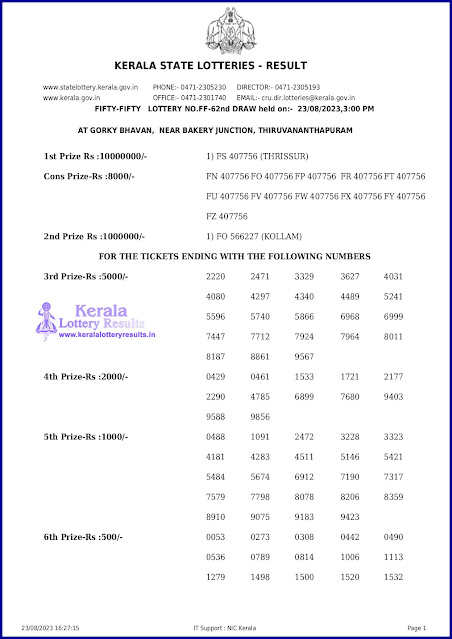 ff-62-live-fifty-fifty-lottery-result-today-kerala-lotteries-results-23-08-2023-keralalotteryresults.in_page-0001
