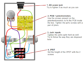 Schematic wiring