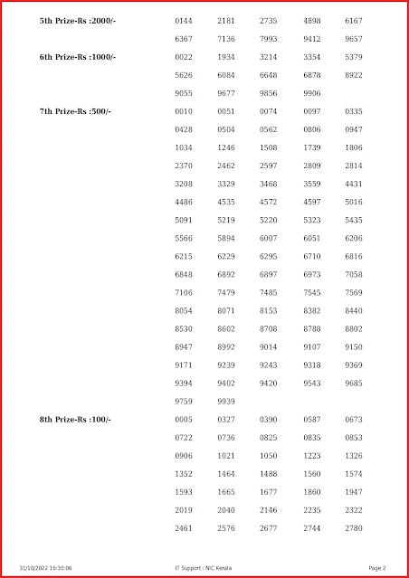 w-691-live-win-win-lottery-result-today-kerala-lotteries-results-31-10-2022-keralalottery.info_page-0002