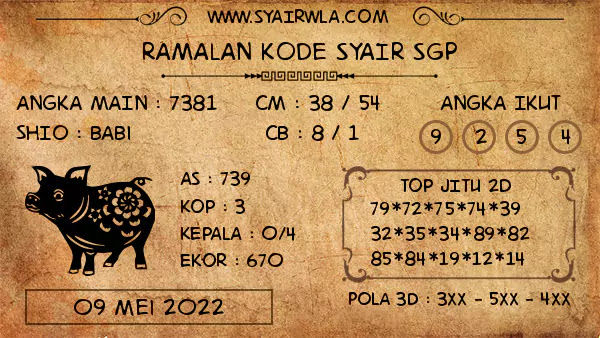 Ramalan Togel Singapura Senin 09-05-2022