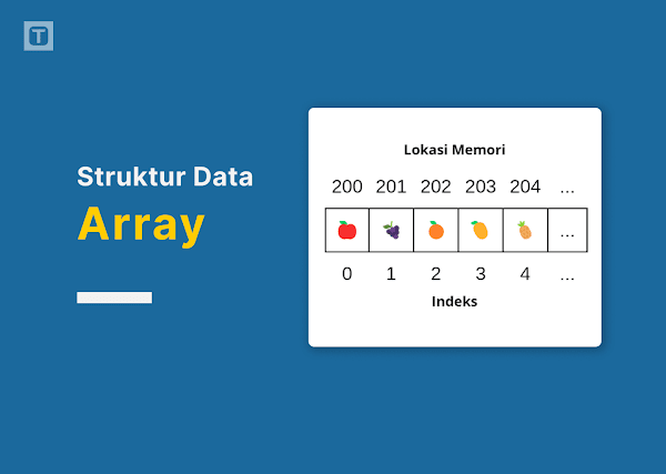 Struktur Data Array: Pengertian, Karakteristik, dan Kegunaannya