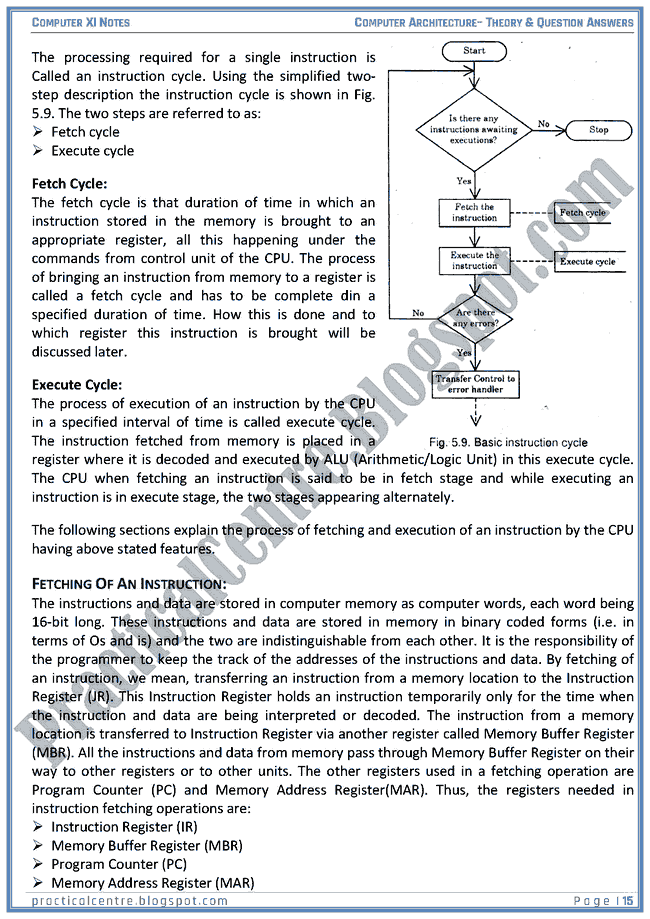 computer-architecture-theory-and-questions-answers-computer-xi