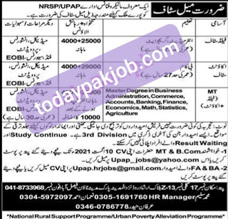 NRSP Bank Jobs 2021