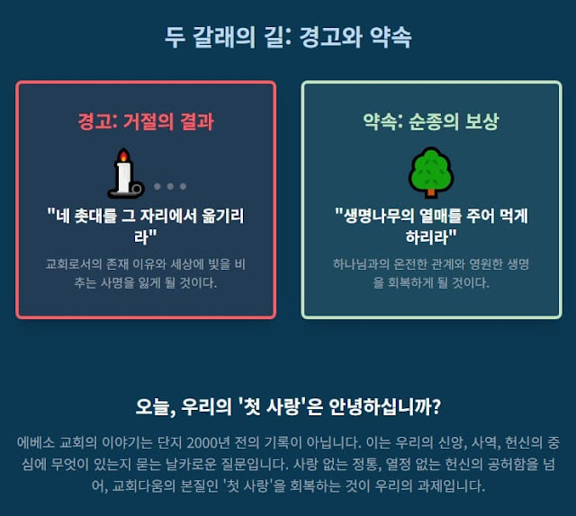 칭찬받던 모범생, 에베소 교회는 왜 '첫 사랑을 버렸다'는 치명적 책망을 들었을까요? 요한계시록 2장 1-7절 심층 분석을 통해, 행위와 정통 신앙은 있었으나 동기인 '사랑'을 잃어버린 교회의 문제를 파헤칩니다. 오늘날 우리 신앙의 본질을 돌아보게 하는 학술적 탐구.