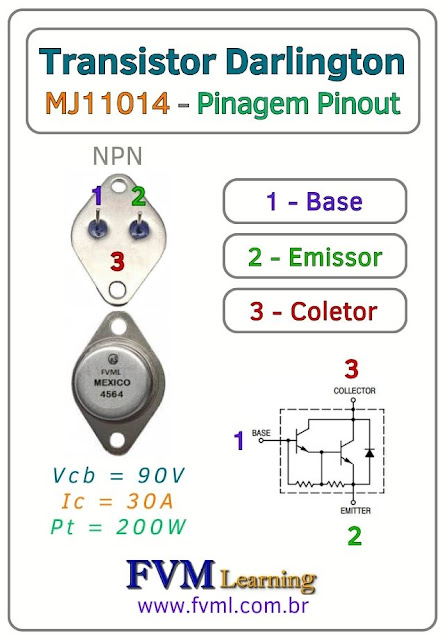 Datasheet-Pinagem-Pinout-transistor-npn-MJ11014-Características-Substituição-fvml