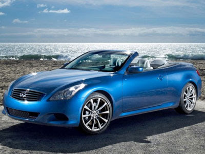 Sport Cars on New Car Image Gallery  Infiniti G37s Convertible Sports Car Coupe