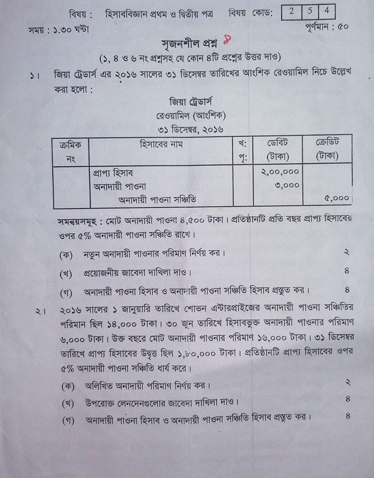 HSC Accounting 1st Paper Exam Questions for All Boards