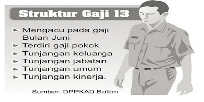 Inilah Jadwal Terbaru Gaji Ke 13 Dan 14 Tahun 2017 Berikut Besarannya