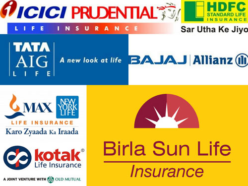 Top Insurance Companies of India