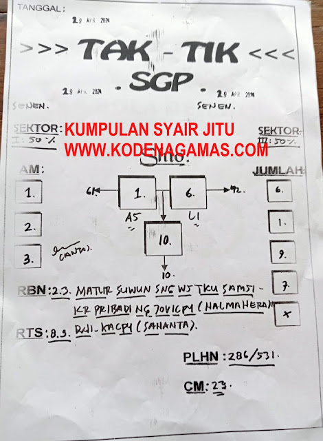 okekode hongkong hari ini