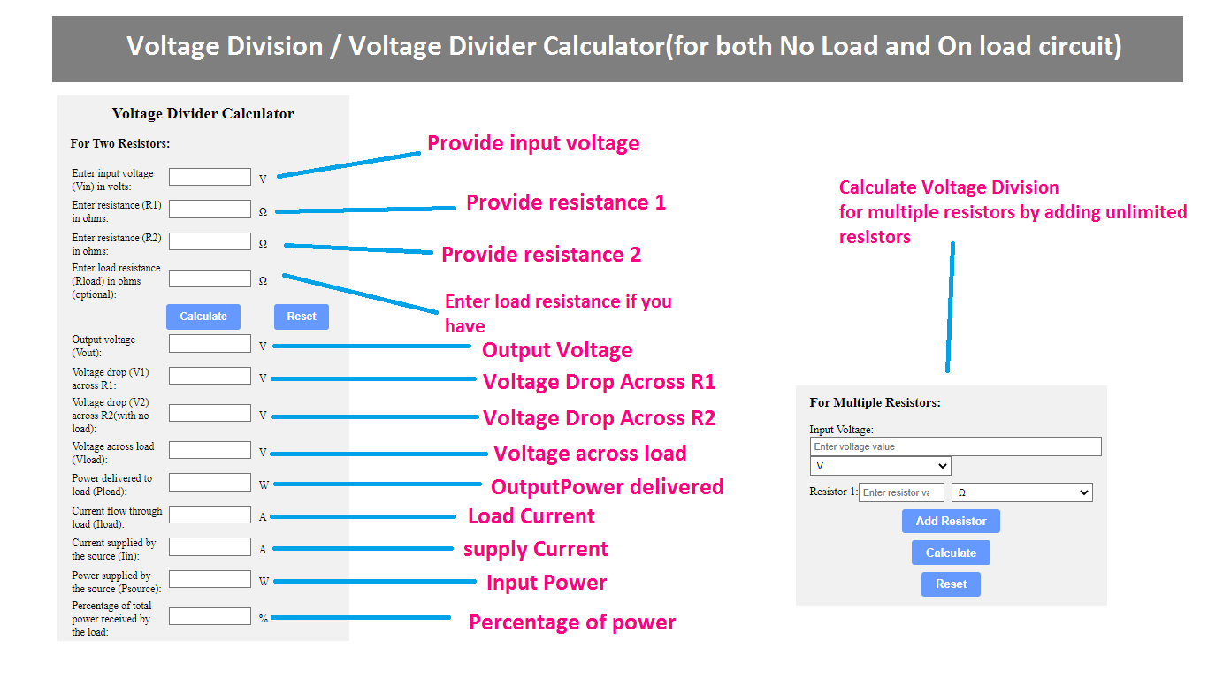 Voltage Division or Voltage Divider Calculator