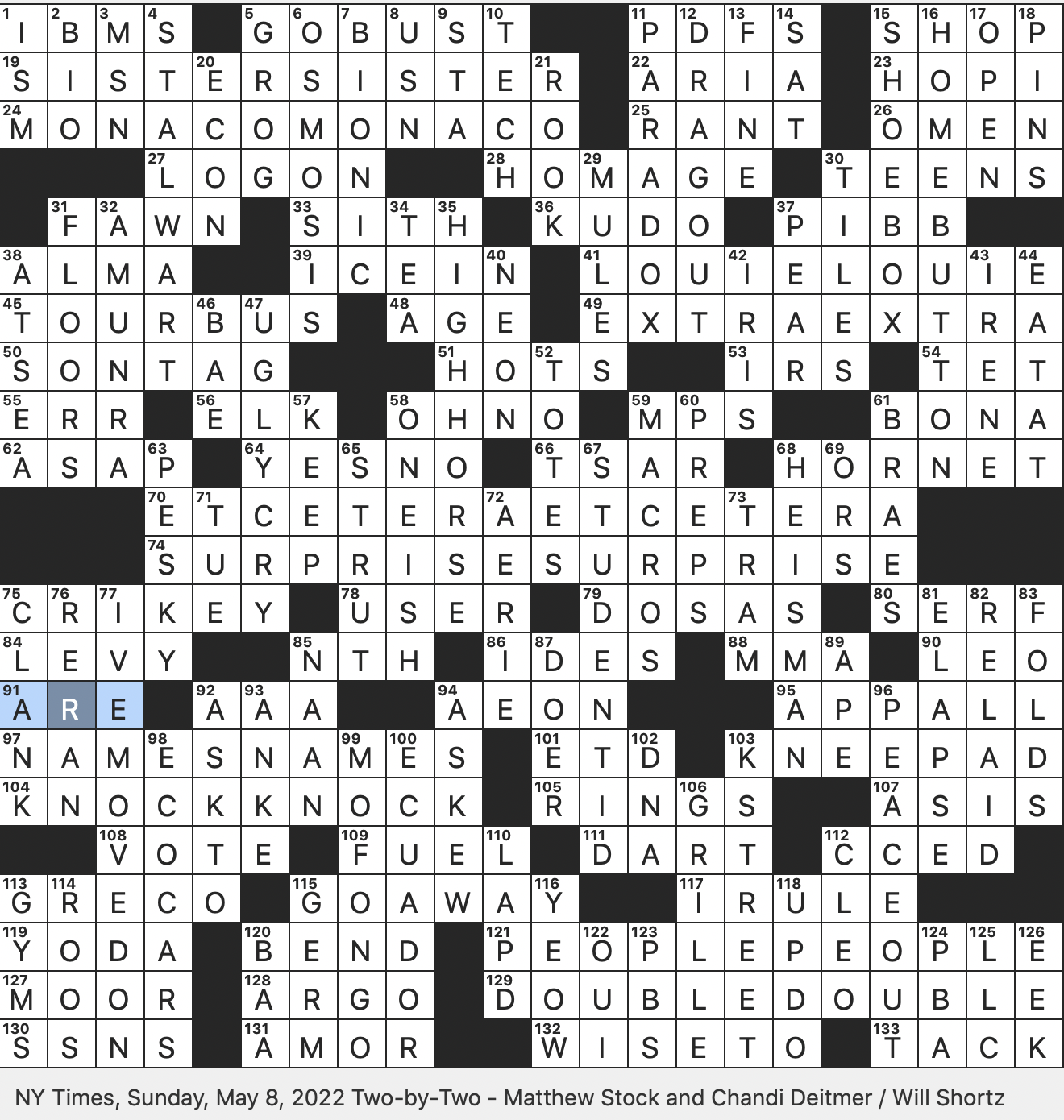 Rex Parker Does the NYT Crossword Puzzle: Fried plantain dish of Puerto  Rico / SUN 5-8-22 / 1990s sitcom starring Tia and Tamera Mowry / Shortcut  missing from newer smartphones / Weep