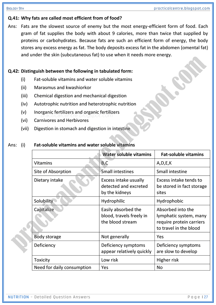 nutrition-detailed-question-answers-biology-9th-notes