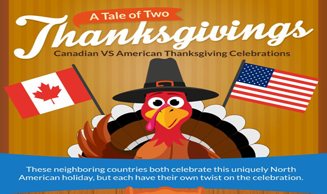 A Tale of Two Thanksgivings: Canadian VS American Thanksgiving Celebrations 