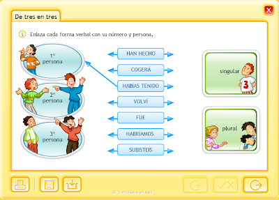 Resultado de imagen de formas no personales del verbo