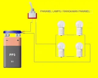 Penjelasan dan pemahaman rangkaian seri dan pararel pada lampu.webp