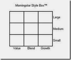 style box