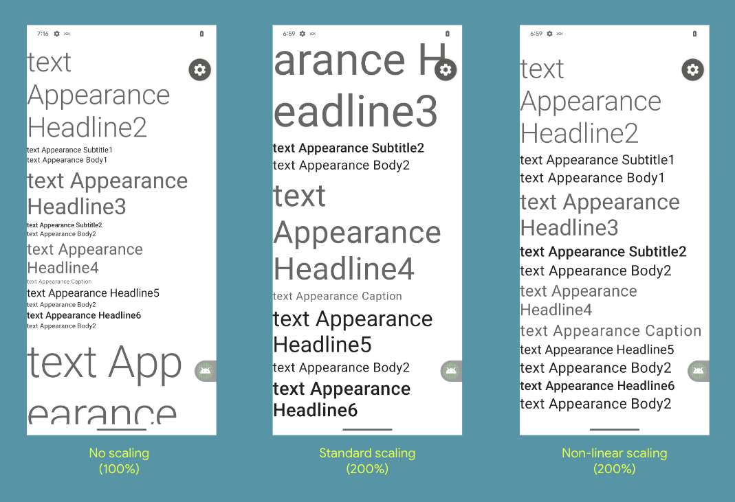 Examples of text scaling showing the differences between the sizing of standard font at 100% (no scaling)on the left, standard scaling (200%) in the middle, and non-linear scaling (200%)on the right