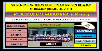 SK PBM Campuran Kumer Dan K-2013