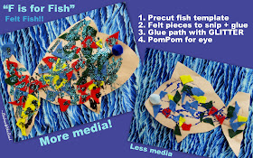 Photo of: F is for Fish Preschool art project