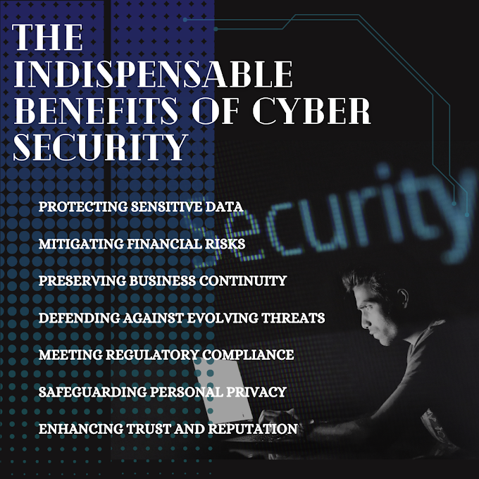 Unveiling the Indispensable Benefits of Cyber Security