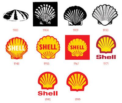 Logo Design on Shell   Evolution Of Logos   Brand