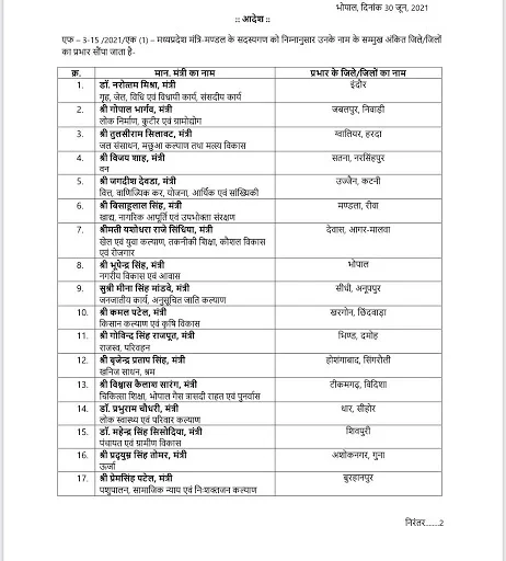 Ministers-incharge-of-Distritcs-सागर-जिले-के-प्रभारी-होंगे-सहकारिता-मंत्री-अरविन्द-सिंह-भदोरिया