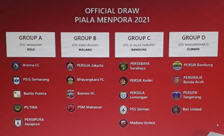 Grup Piala Menpora 2021