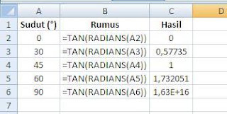 Menghitung sin cos tan (fungsi trigonometri di excel 2007)