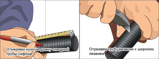 Услуги сантехника в Москве и Московской области
