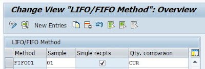 SAP Inventory Valuation through FIFO
