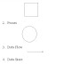 Pengertian Data Flow Diagram (DFD) & Flowchart
