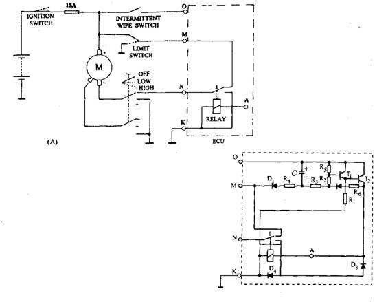 Intermittent wipe control. A. Main circuit for intermittent wipe control. B. Relay control circuit. 