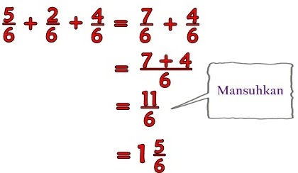 GeNg Pintar MatEmatiK: Menambah Tiga Pecahan (Bahagian 3)